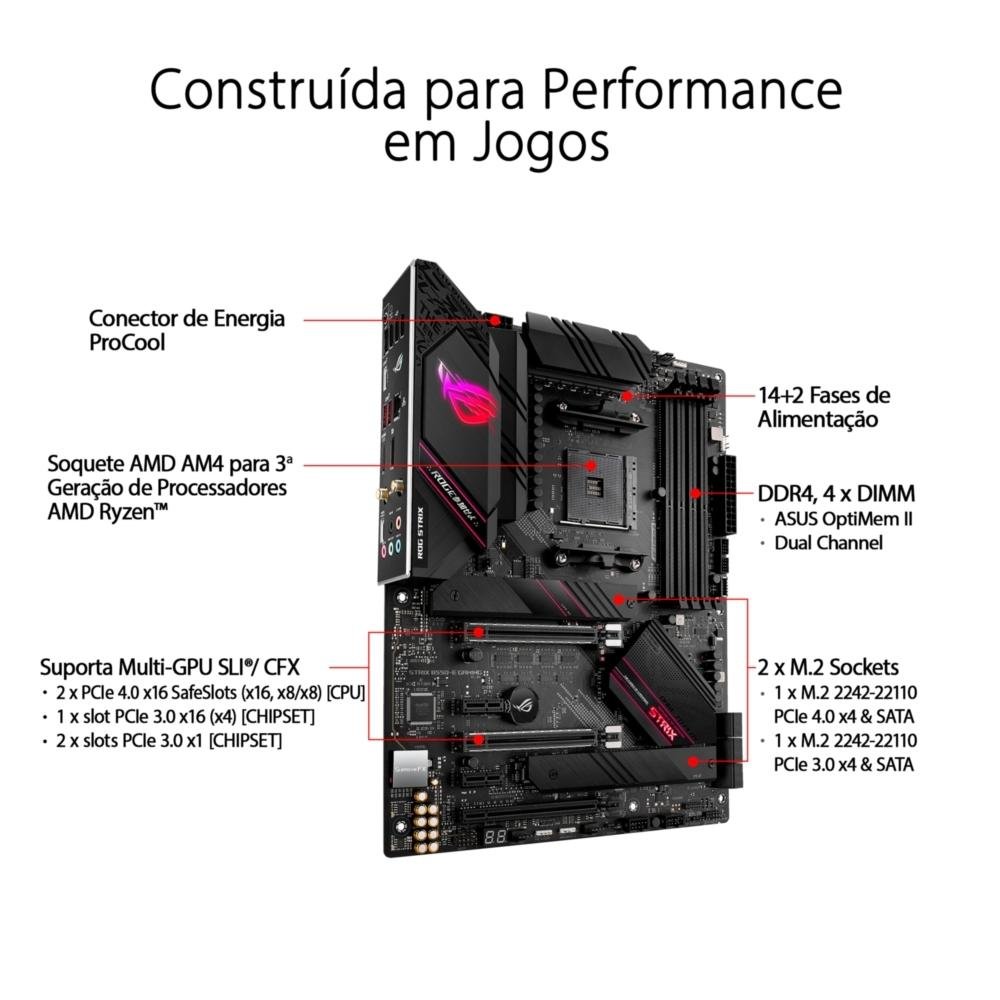 Placa Mãe Asus ROG Strix B550-E Gaming | KaBuM!