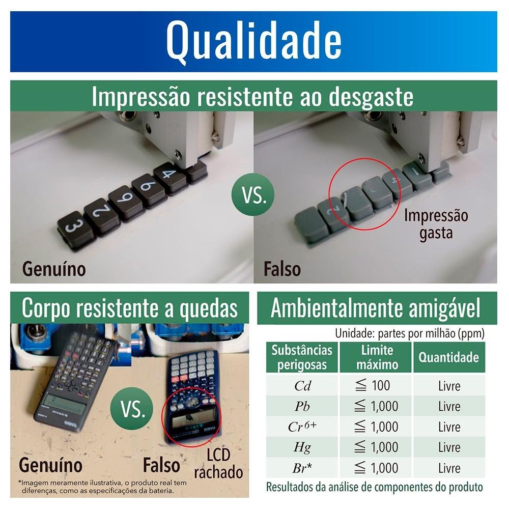 Calculadora Científica CASIO, 240 Funções - FX-82MS Calculadora Científica CASIO, 240 Funções - FX-82MS