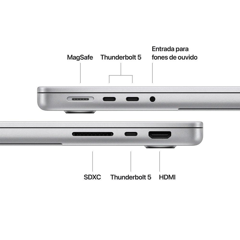Pro M4 polegadas, (14 Pro MacBook マックプロ ou 2024 Max, M4 Macデスクトップ