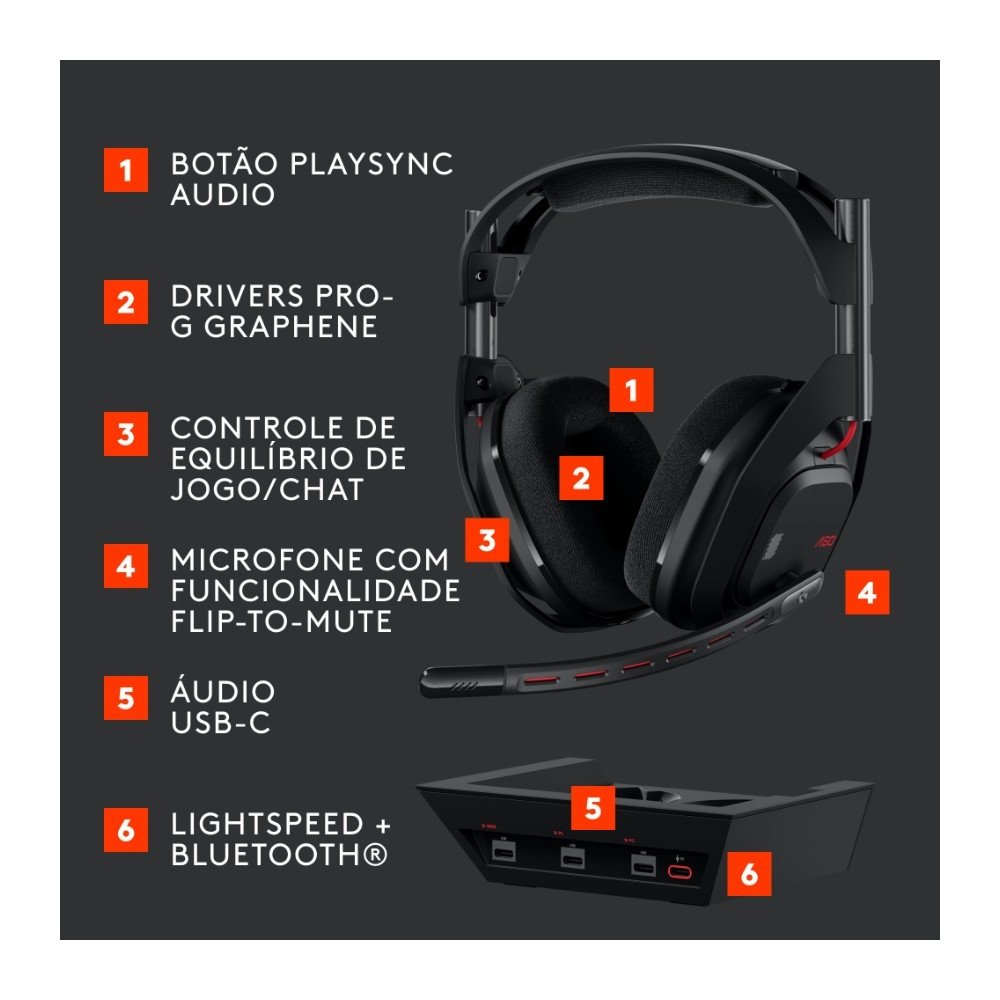 Headset Astro A50 Gen 5 LIGHTSPEED | KaBuM!