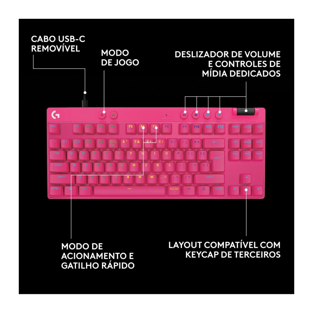 Teclado Gamer Logitech G PRO X TKL RAPID, Switches Magnético-analógicos, Modo Rapid Trigger, Layout US, Magenta - 920-013133 Teclado Gamer Logitech G PRO X TKL RAPID, Switches Magnético-analógicos, Modo Rapid Trigger, Layout US, Magenta - 920-013133
