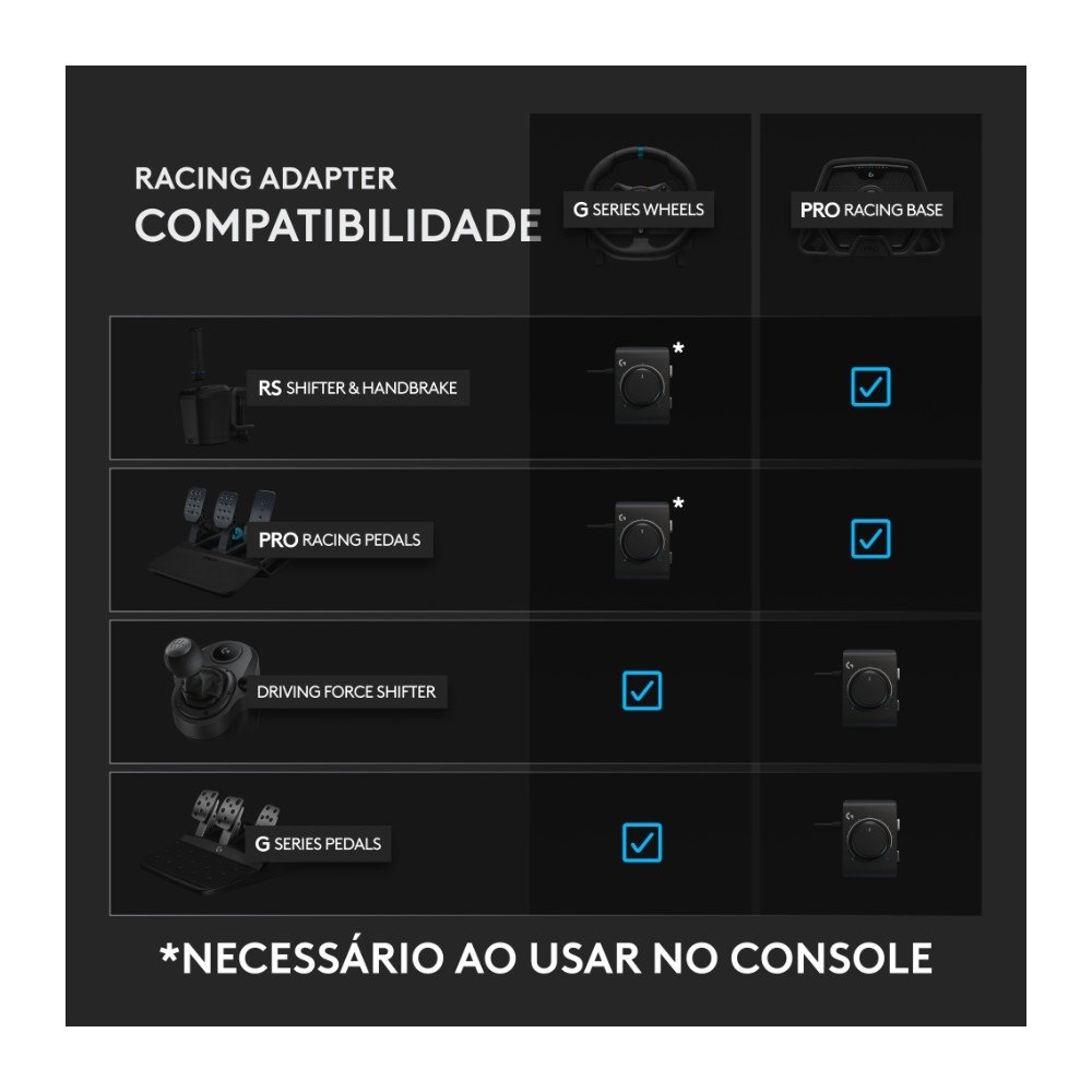 Adaptador de corrida Logitech G RACING ADAPTER para G29, G920, G923, PRO Wheel, Pedais e Câmbio - PlayStation, Xbox X/S e PC - 943-000435 Adaptador de corrida Logitech G RACING ADAPTER para G29, G920, G923, PRO Wheel, Pedais e Câmbio - PlayStation, Xbox X/S e PC - 943-000435