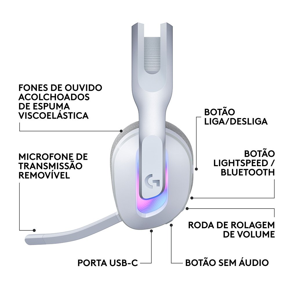 Headset Gamer Sem Fio Logitech G G522 | KaBuM!