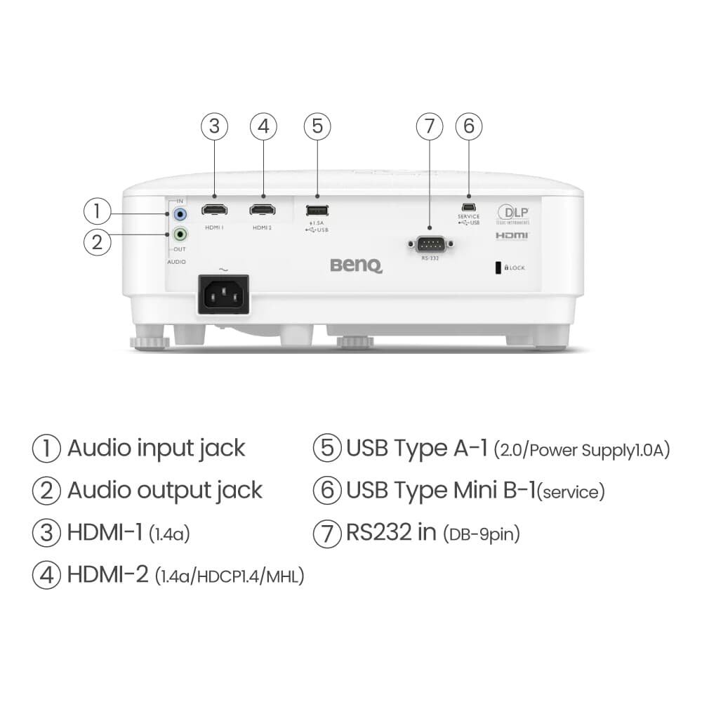 Projetor BenQ TH575 1080p 3800 Lúmens | KaBuM!