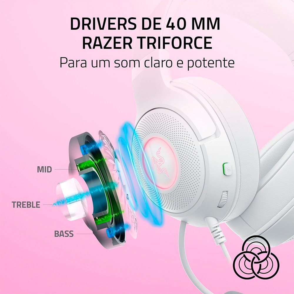 Headset Razer Kraken Kitty V2 RGB USB | KaBuM!