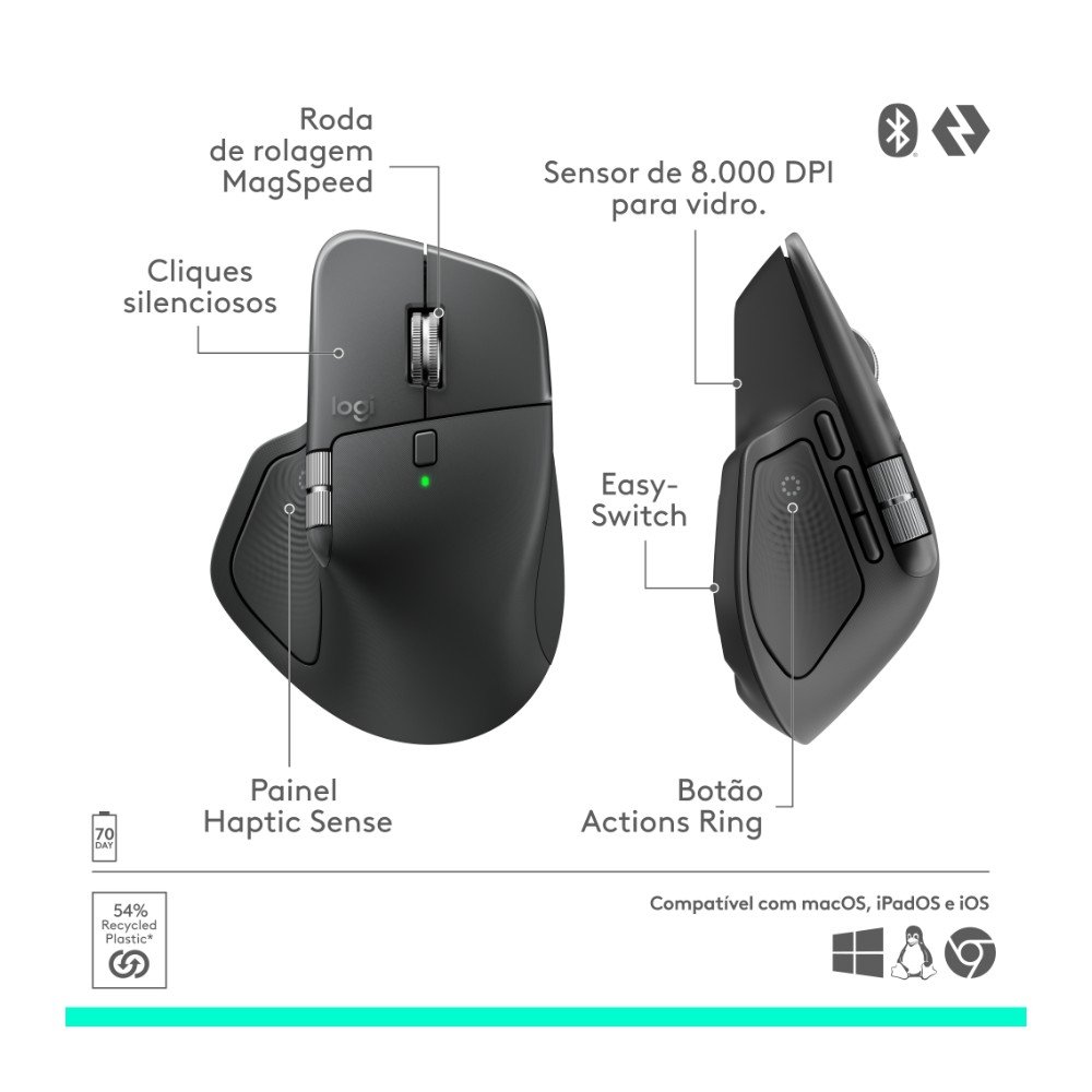 Mouse Sem Fio Logitech MX Master 4 | KaBuM!
