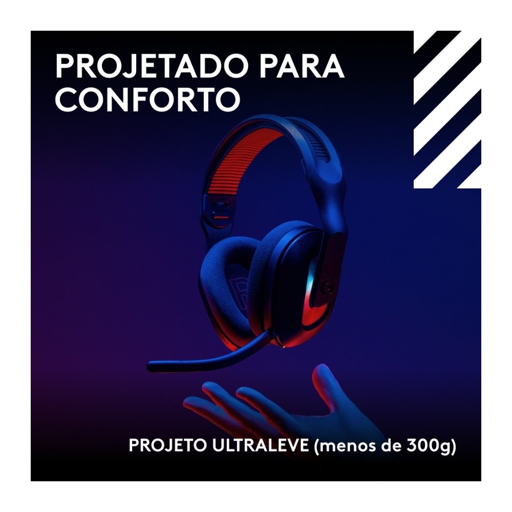 Headset Sem Fio Logitech Astro A20 X | KaBuM!