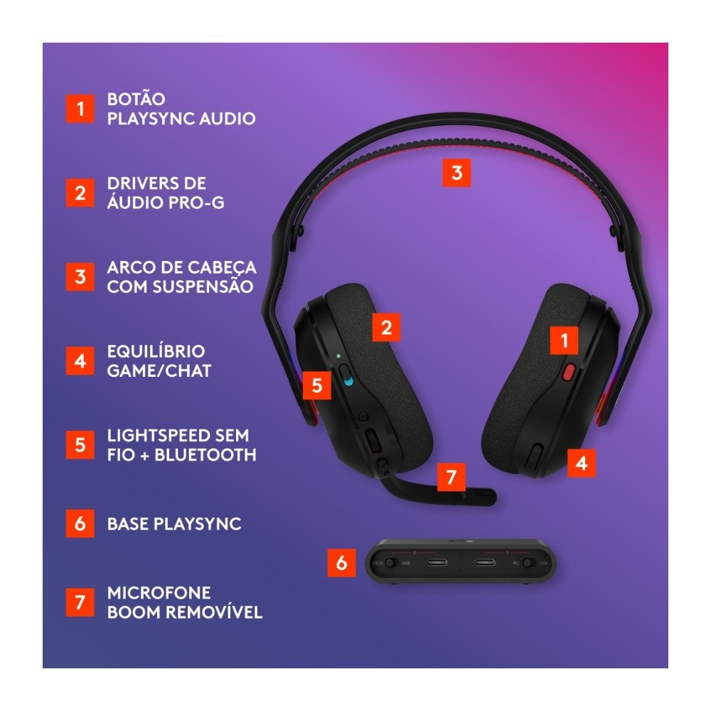 Headset Sem Fio Logitech Astro A20 X | KaBuM!