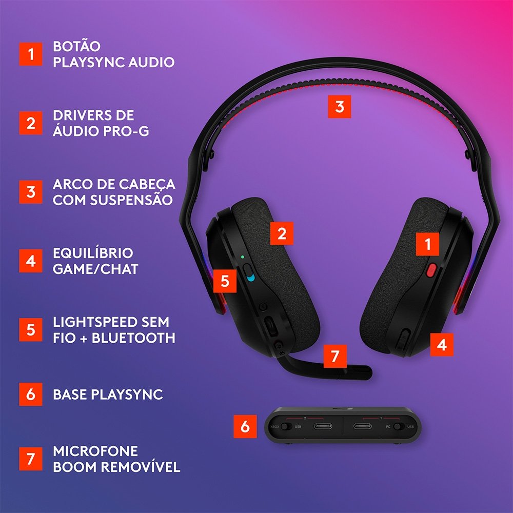 Headset Sem Fio Logitech G Astro A20 X | KaBuM!