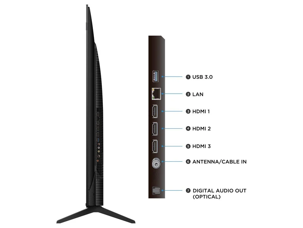 Smart TV 65