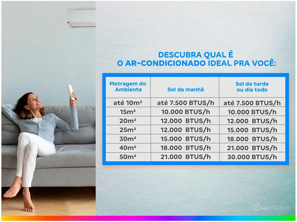 Ar Condicionado Split Hw On/off Eco Top Agratto, 9000 Btus, Quente/frio, 220V, Monofásico - ECST9QFR4-02 Ar Condicionado Split Hw On/off Eco Top Agratto, 9000 Btus, Quente/frio, 220V, Monofásico - ECST9QFR4-02
