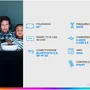 Smart Tv Philips 50 Polegadas, AMBilight Led Ultra HD 4k 50pug7907-78