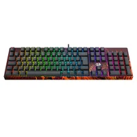 Produtos com até 15 OFF no PIX KaBuM