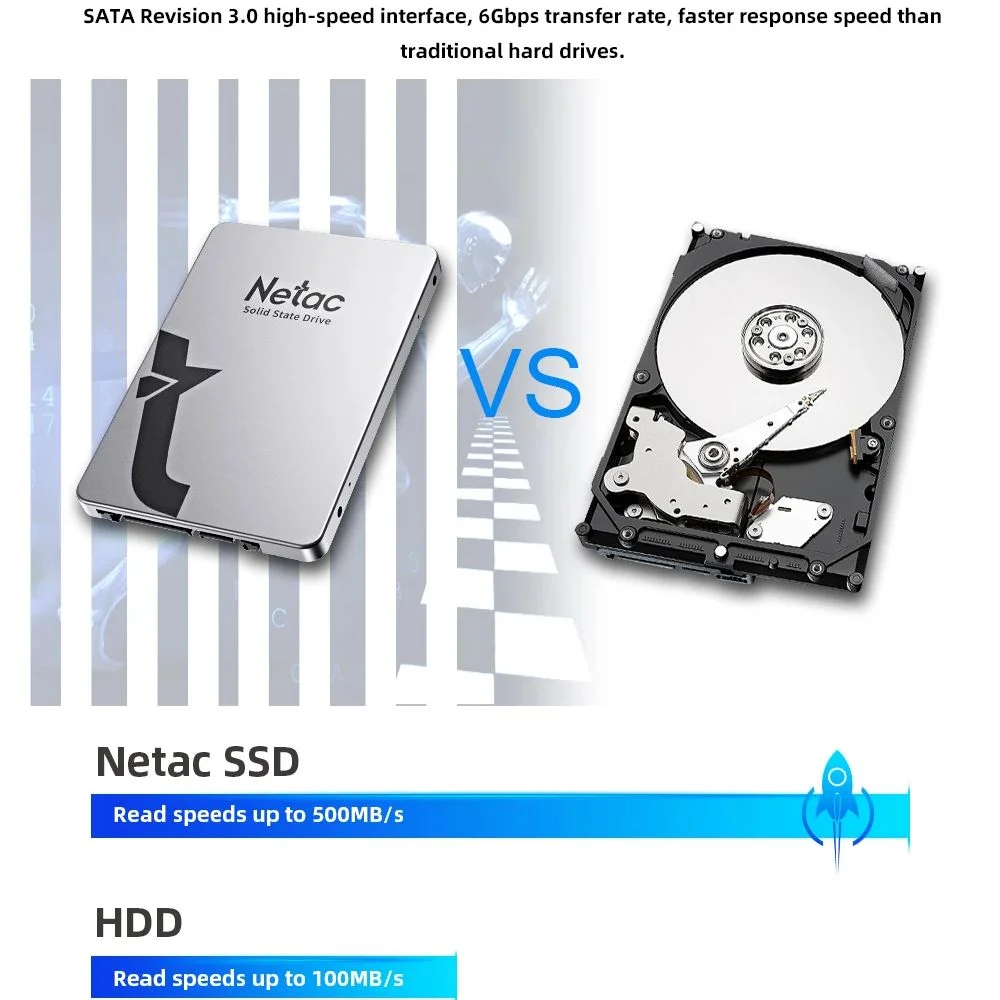 Hd Ssd 512gb 2.5 Netac Interno Sata3
