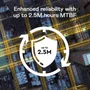 HD WD Gold, 6TB, 256MB, SATA III, Classe Empresarial - WD6003FRYZ