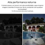 Câmera Externa Intelbras, VHD 122OD, FULLHD, Color G7 PDF