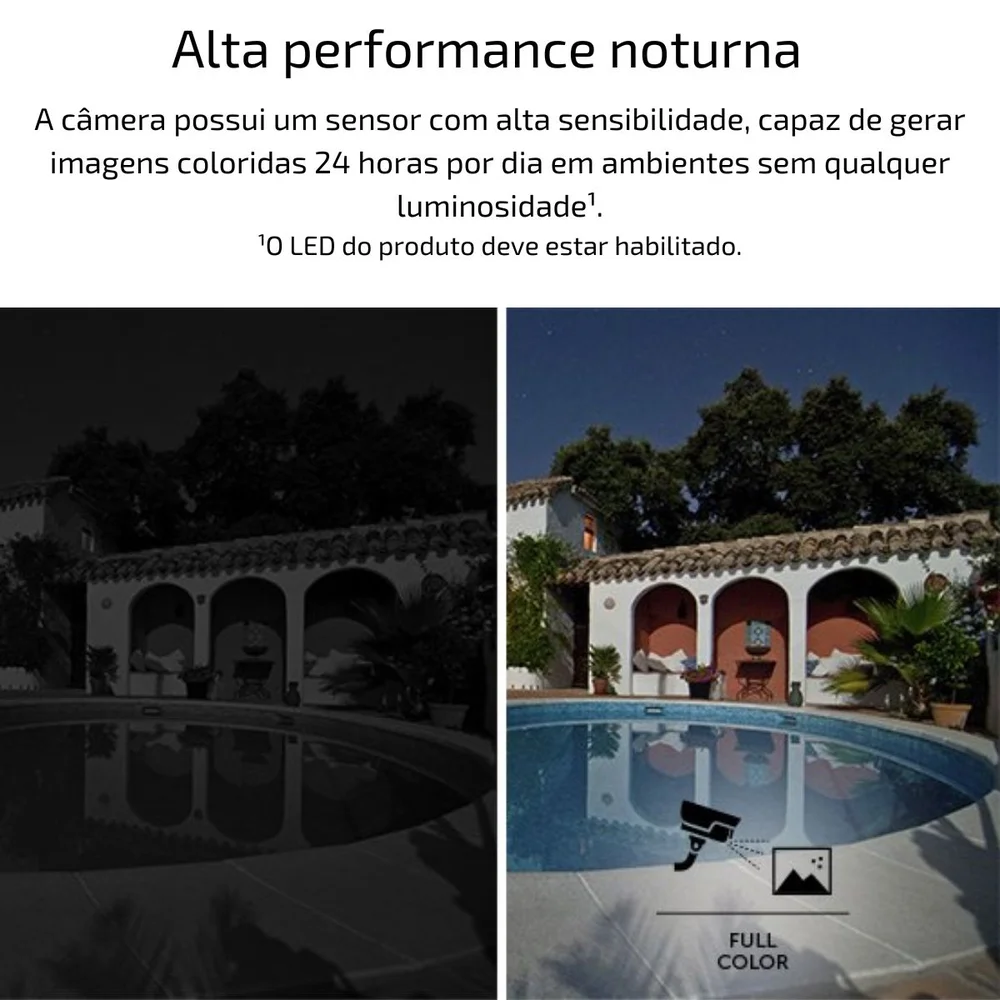 Câmera Externa Intelbras, VHD 122OD, FULLHD, Color G7 PDF
