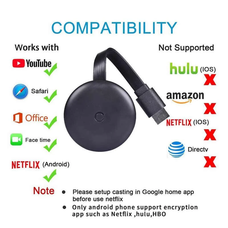 Google Chromecast 3ª Geração Full Hd Carvão