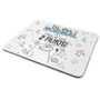Mouse Pad Flork Pais - Eu Era Normal, Mas Aí Tive 2 Filhos