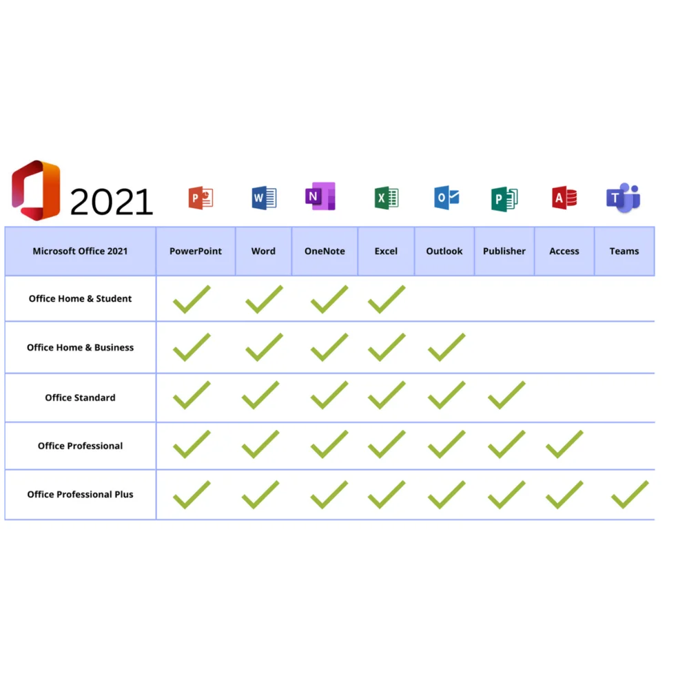 Microsoft Office 2021 Professional Plus Licença Microsoft Office 2021 Professional Plus Licença