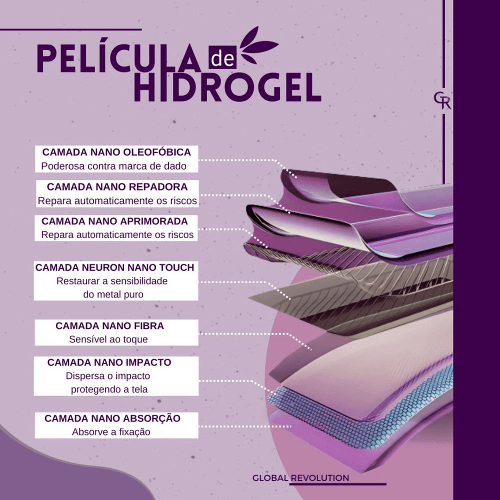 Capa Capinha Anel Para Xiaomi 14t Pro + Pelicula Hidrogel Cor:azul