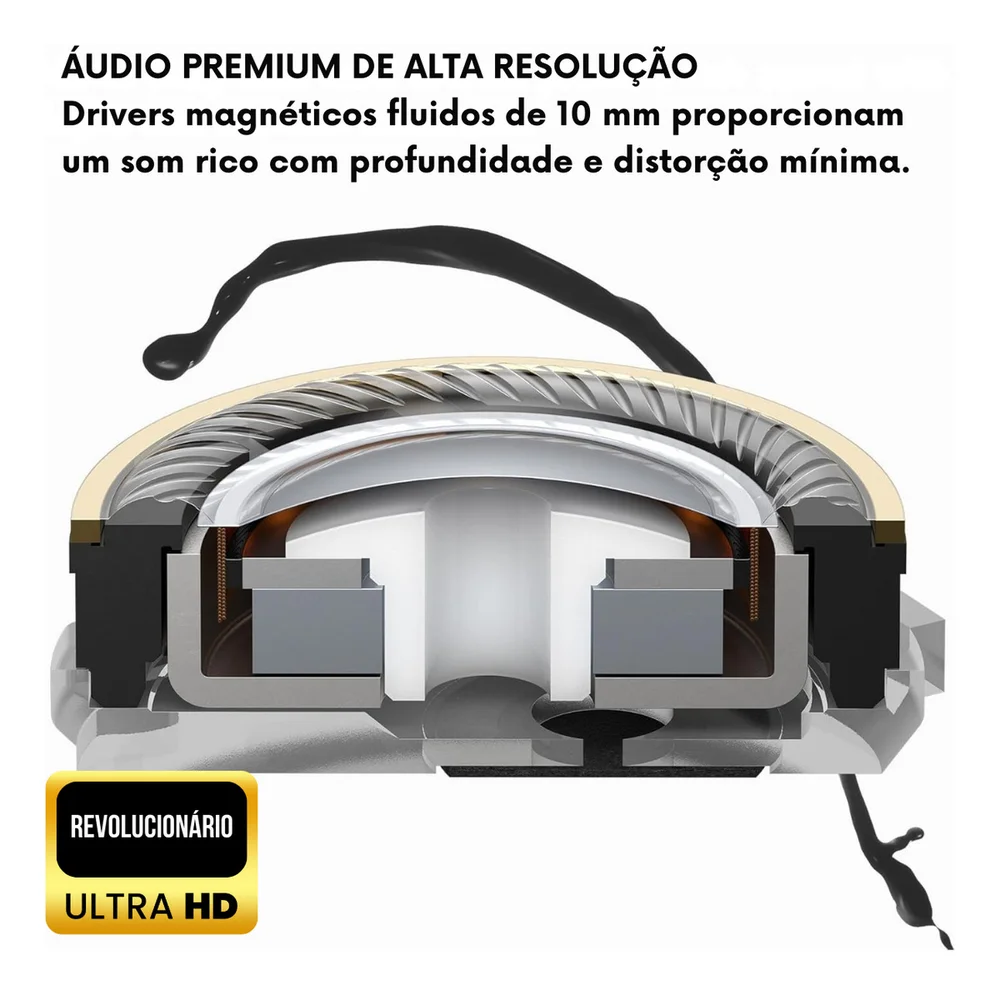 Produtos com até 15 OFF no PIX KaBuM