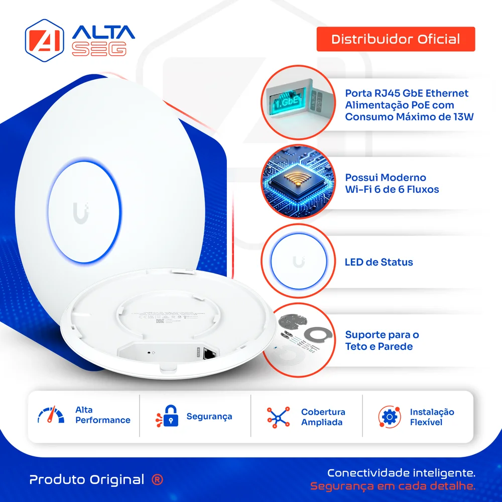 U6 Pro Ubiquiti Com Fonte 15w 48v | Roteador Wi-fi 6 Access Point 5.3 Gbps + Injetor Poe
