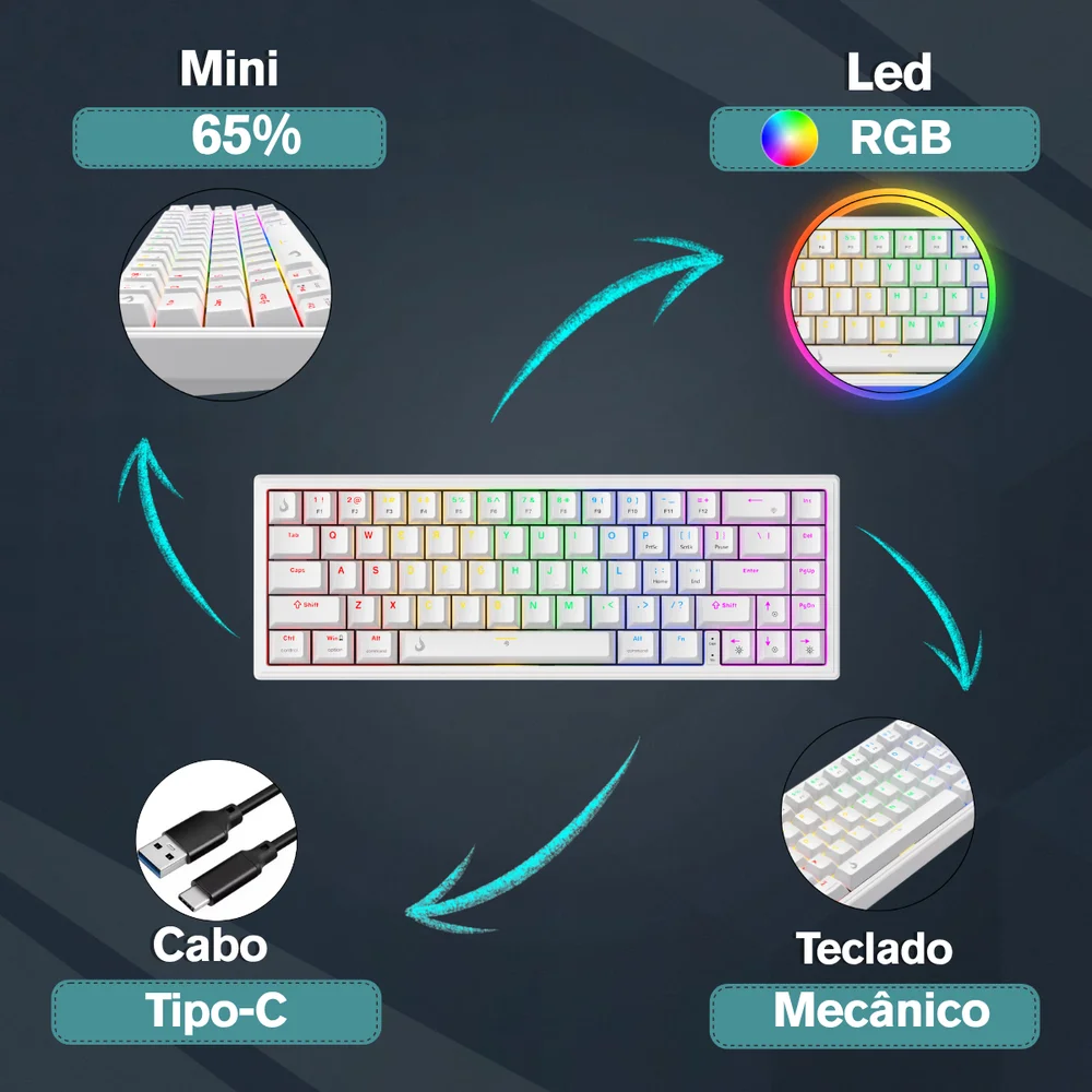 Produtos com até 15 OFF no PIX KaBuM