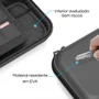 Estojo Case Protetora Rígida Capa Para Nintendo Switch 2 Ns2
