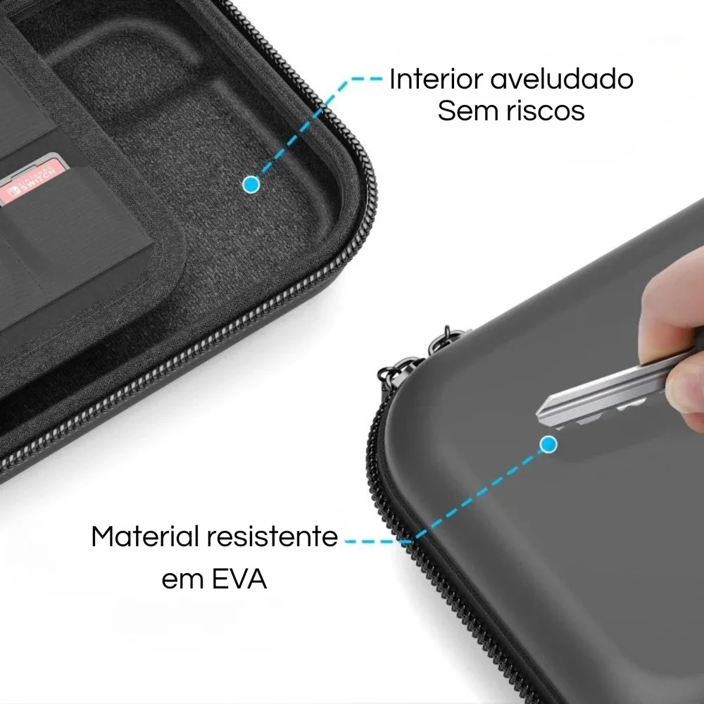 Estojo Case Protetora Rígida Capa Para Nintendo Switch 2 Ns2