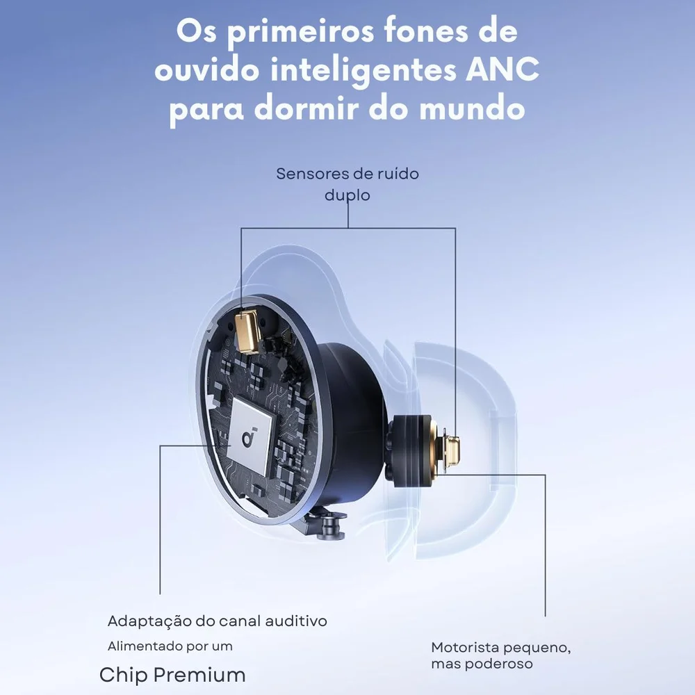 Produtos com até 15 OFF no PIX KaBuM