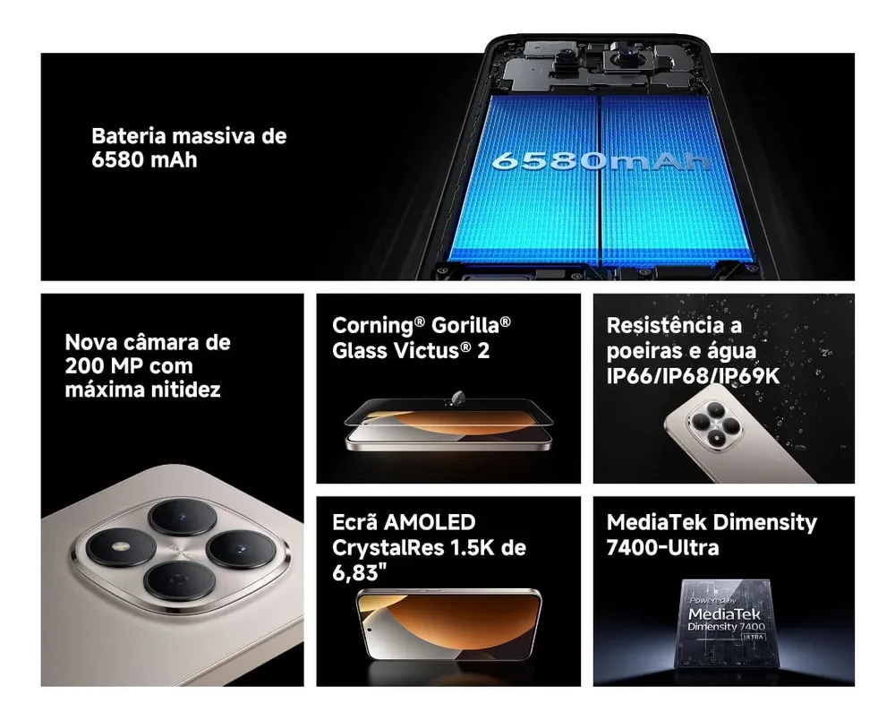 "Celular Xiaomi Redmi Note 15 Pro 5g De 256gb 8GB Ram De 6.83"" 200+8mp 20mp - Preto (global)" - view 5